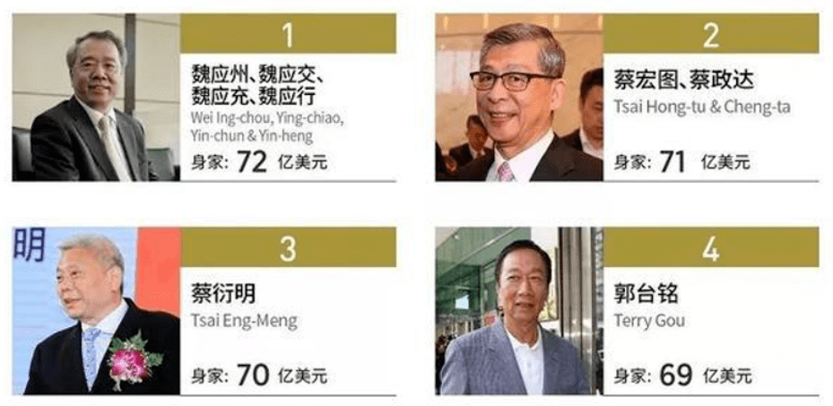 贾玲代言,肯德基的中国对手要IPO了