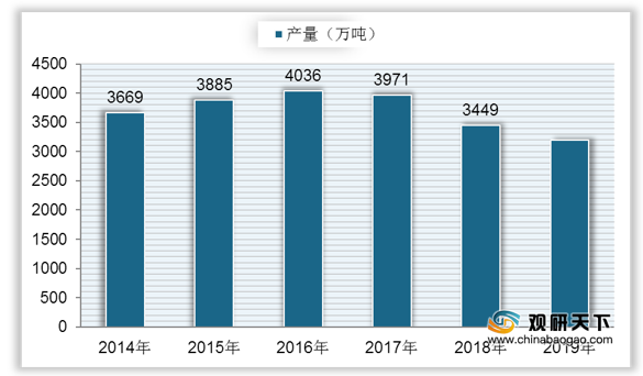2020年中国茶饮料行业报告