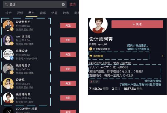 数据｜新消费品牌的8大增长驱动力