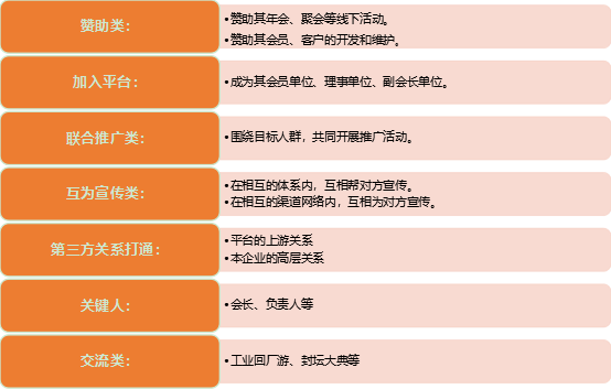 消费群体强分化,白酒社群怎么玩?