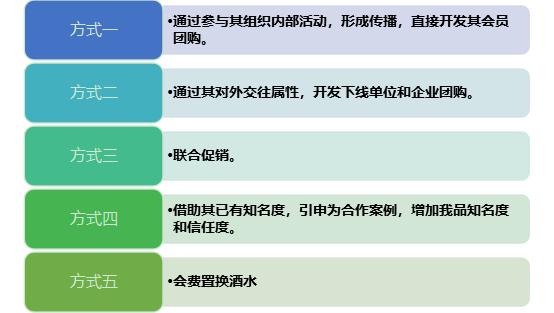 消费群体强分化,白酒社群怎么玩?