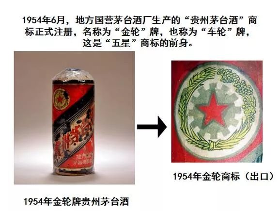 “五星”与“飞天”品质一样，商标中却蕴藏着这些历史和故事
