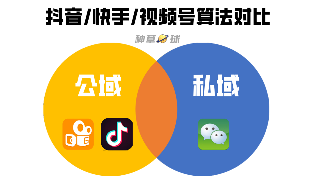 视频号破局:生于“社交”,困于“社交”