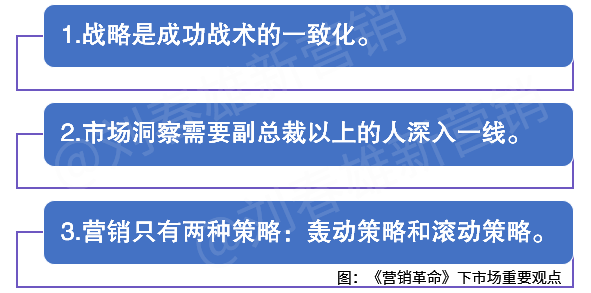年后，抓紧时间到市场一线掘金
