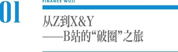 视频营销:B站“破圈”,能力配不上野心