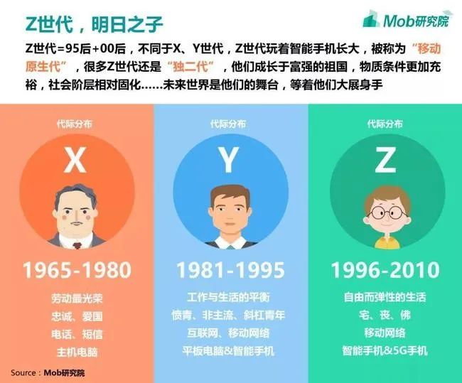 视频营销：B站“破圈”，能力配不上野心