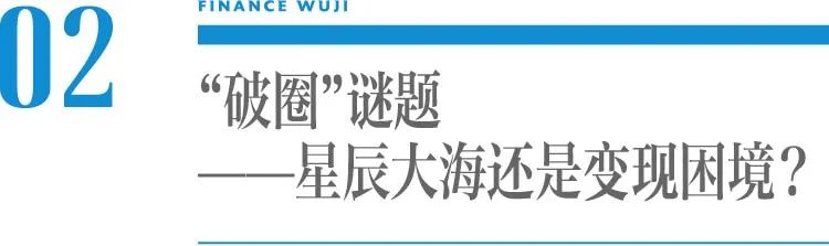 视频营销:B站“破圈”,能力配不上野心