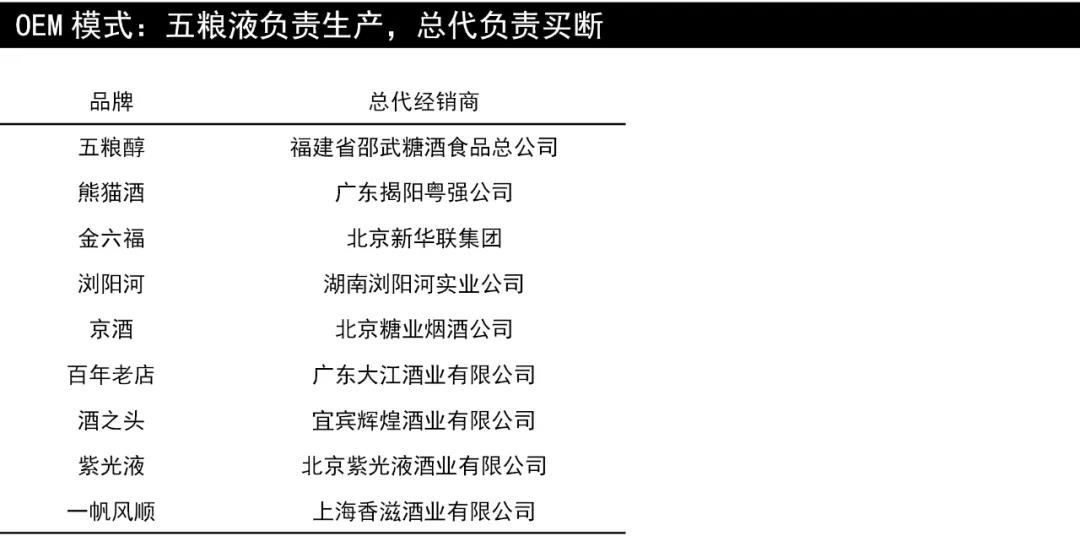 一夜之间，五粮液造富2400多人