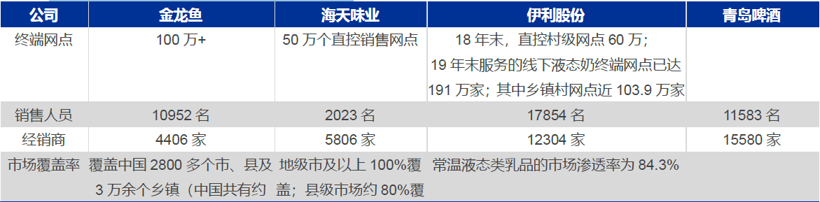 技术分析：国内粮油龙头金龙鱼，分享长线逻辑！