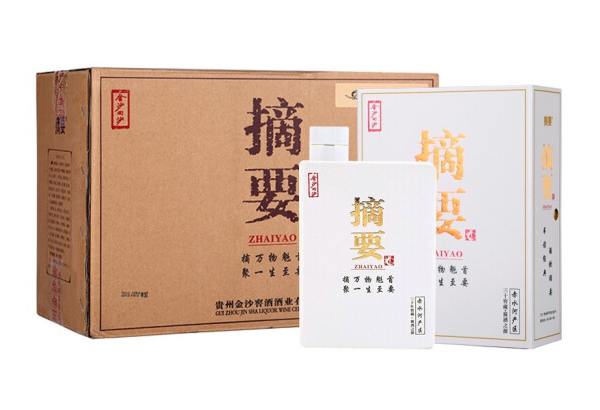 金沙摘要.png 金沙摘要.png