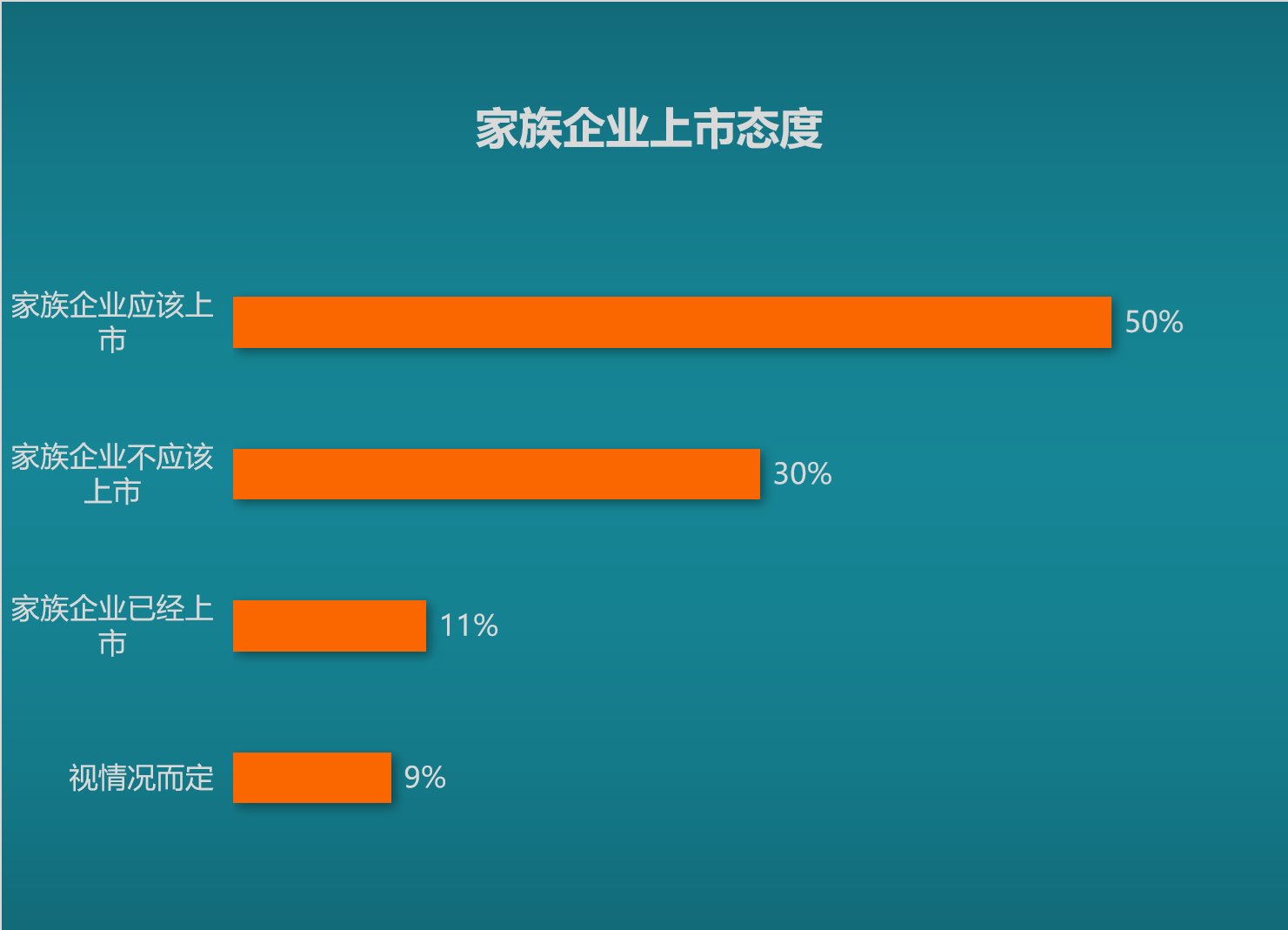 上市.jpg 上市.jpg