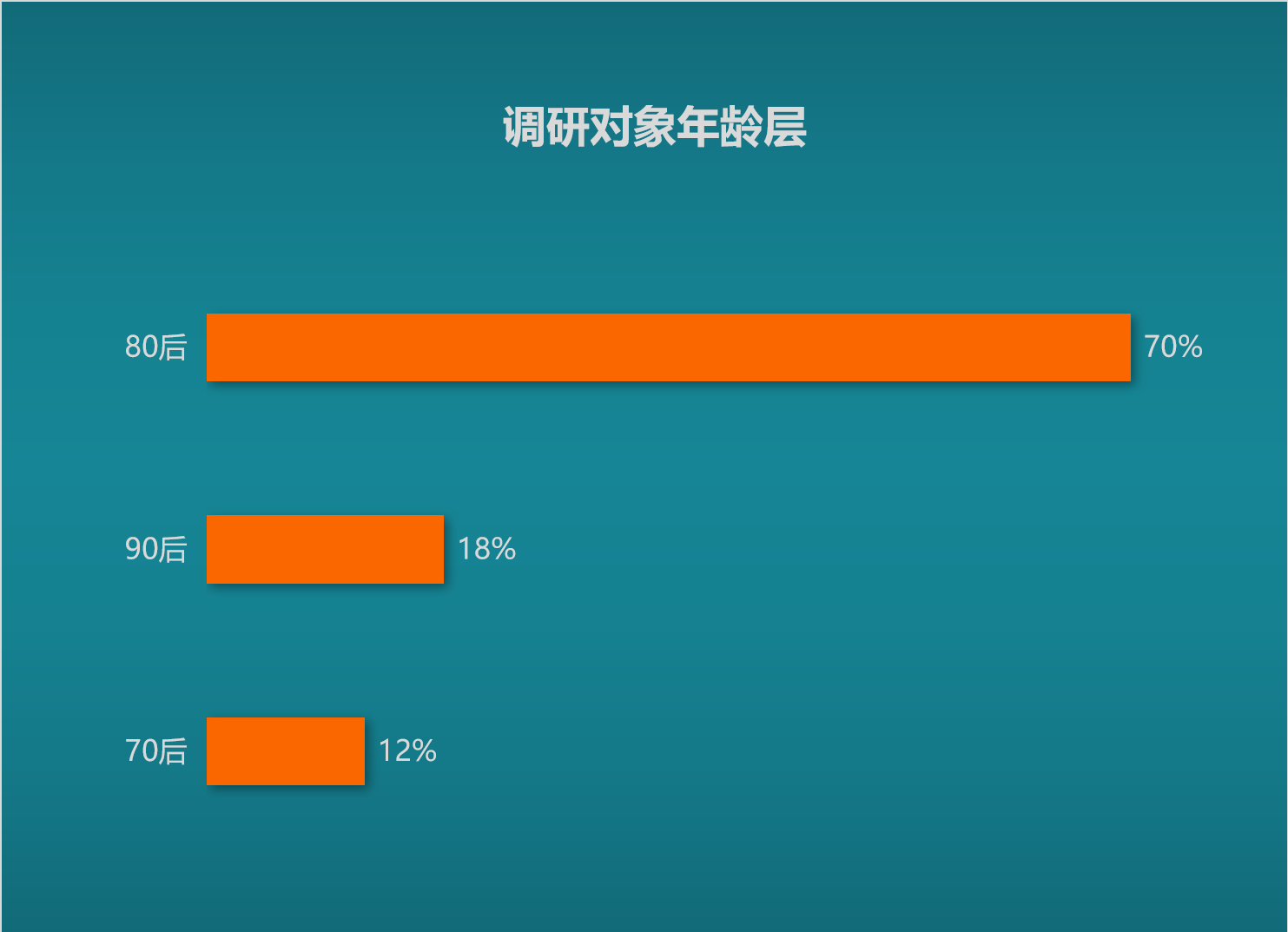 年龄.jpg 年龄.jpg