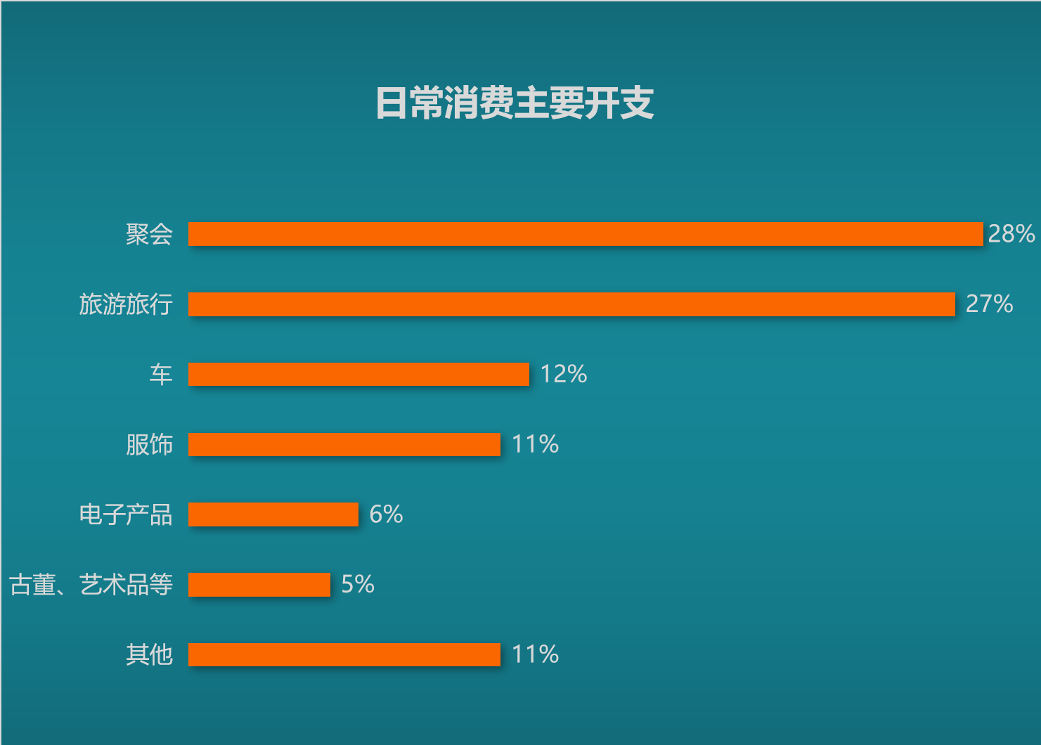 开支.jpg 开支.jpg