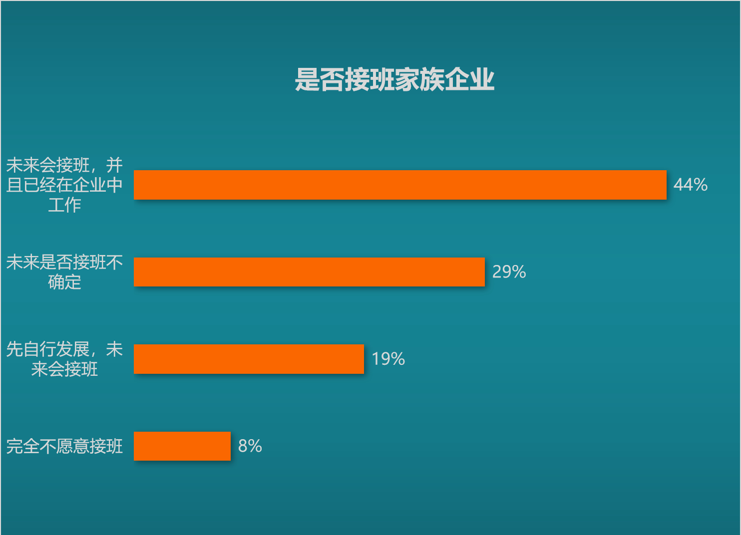 接班.jpg 接班.jpg