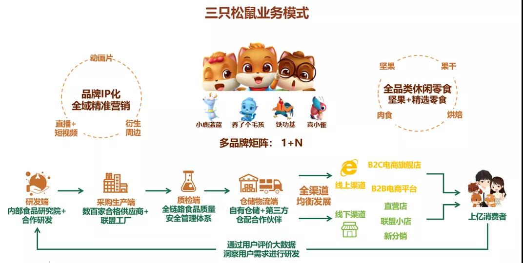 三只6.jpg 三只6.jpg