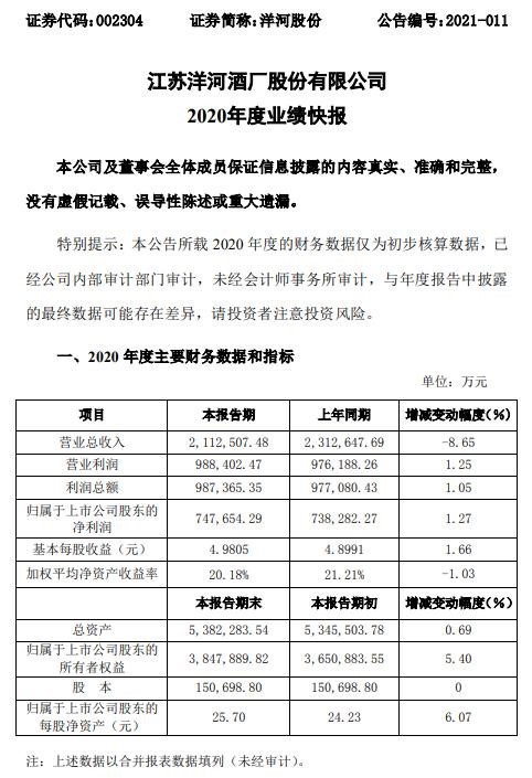 业绩.jpg