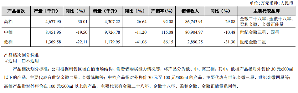 产品结构.png 产品结构.png