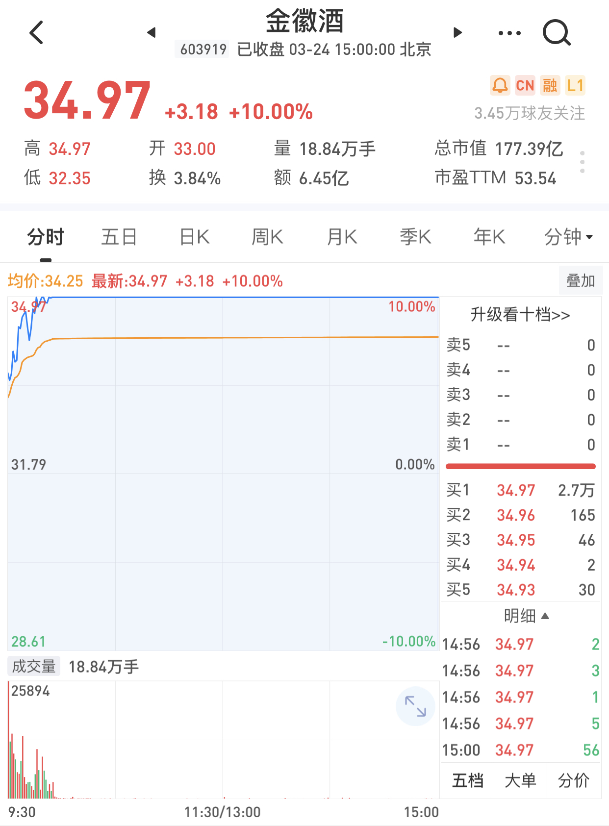 微信图片_20210324160608.jpg 微信图片_20210324160608.jpg