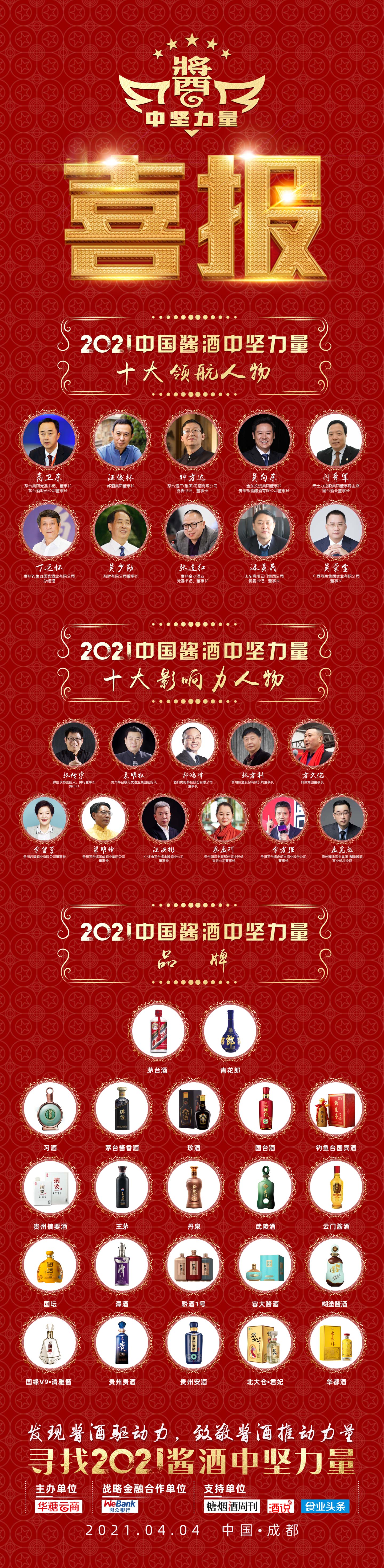 微信图片_20210406101003.jpg 微信图片_20210406101003.jpg