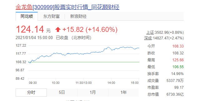 微信截图_20210104164531.png 微信截图_20210104164531.png