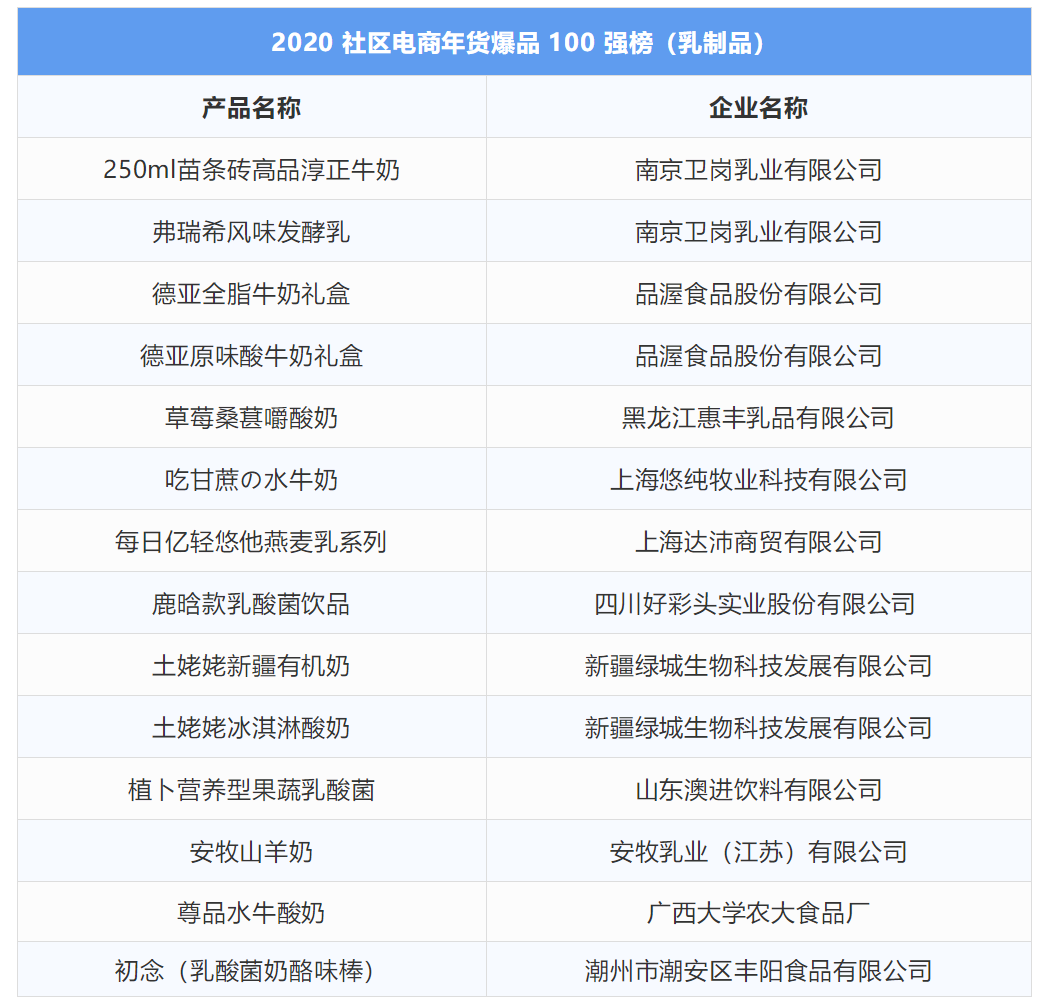 微信截图_20210108090148.png