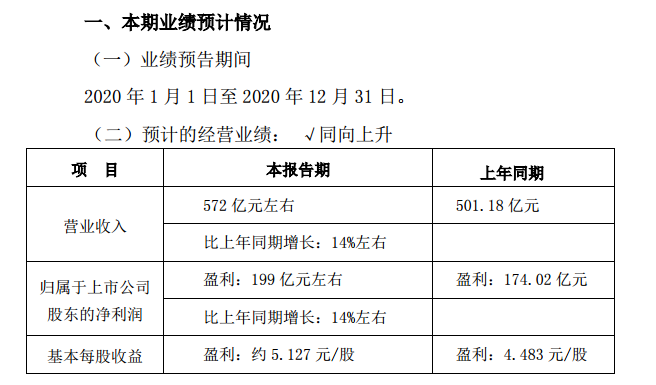 微信截图_20210108103356.png 微信截图_20210108103356.png