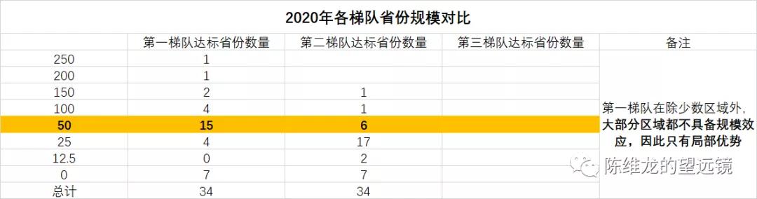望远镜1.jpg 望远镜1.jpg