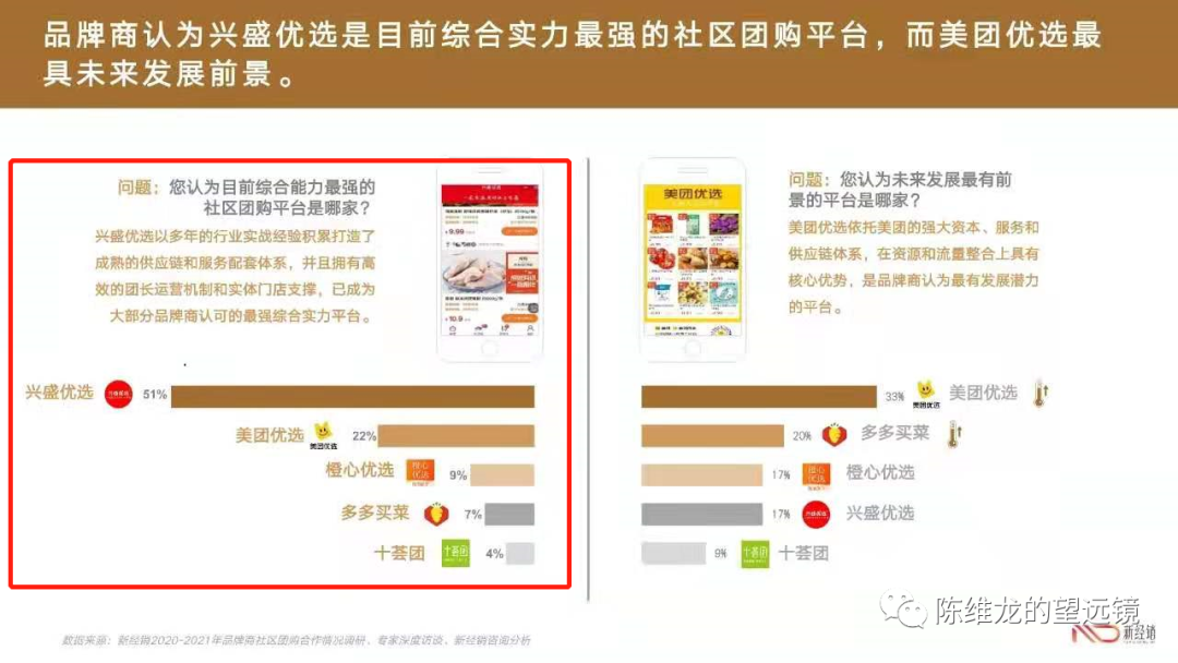 望远镜3.png 望远镜3.png