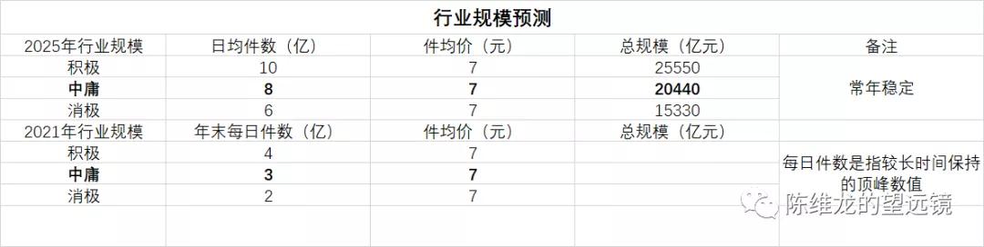 望远镜5.jpg