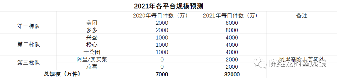 望远镜6.png