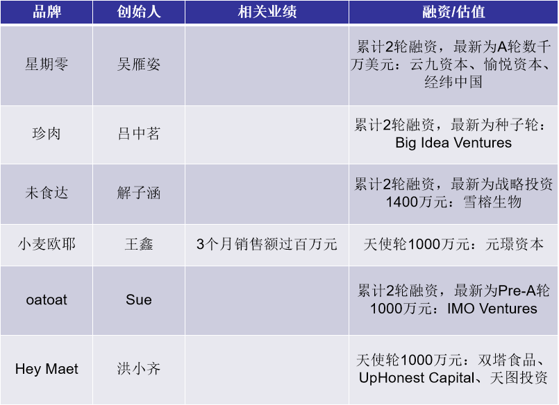 植物基.png 植物基.png