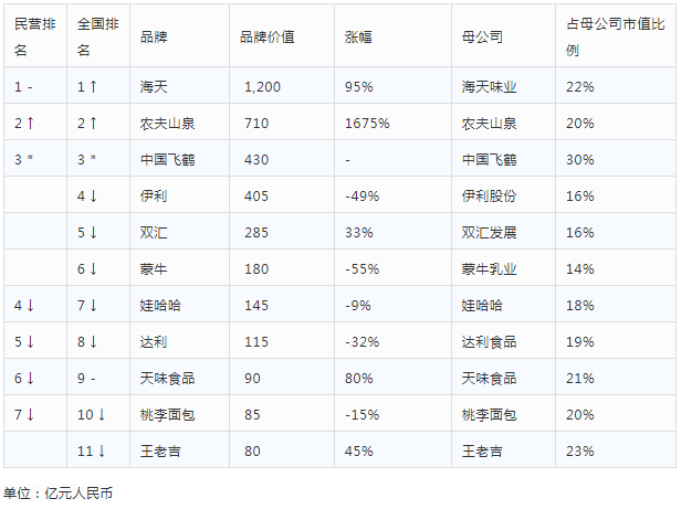 胡润.png 胡润.png