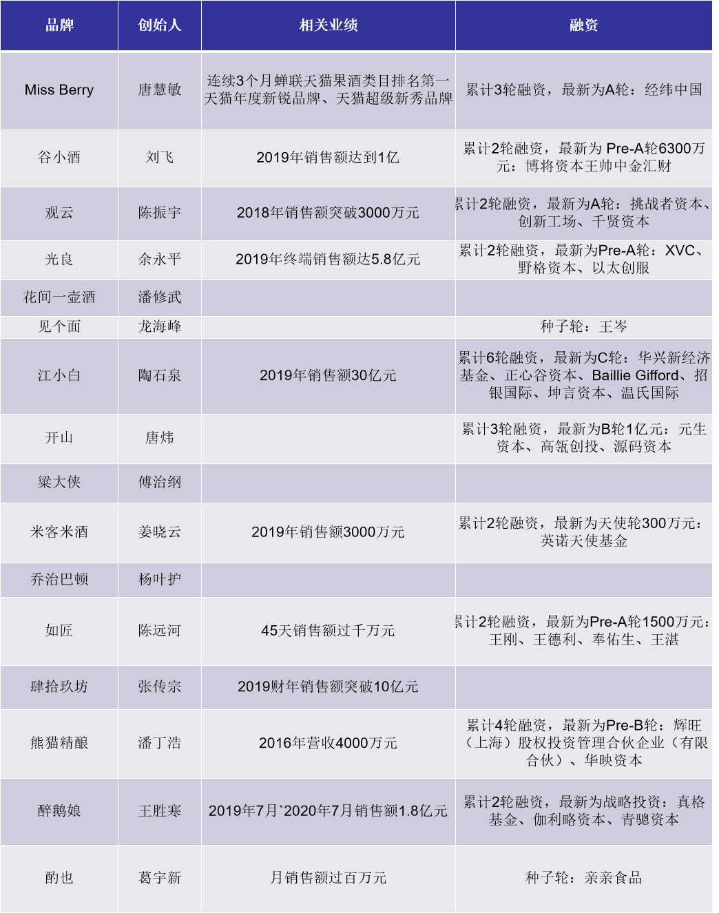 酒.png 酒.png
