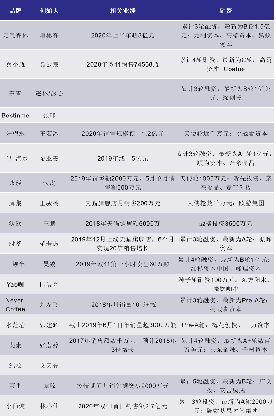 饮料.png 饮料.png