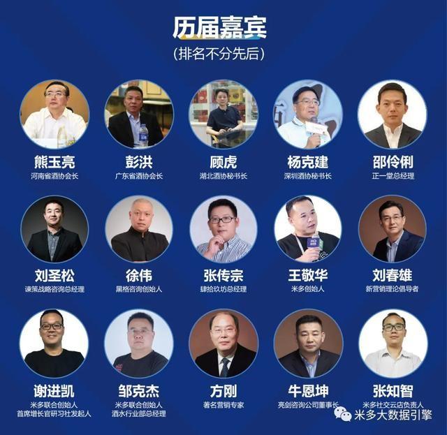 西凤酒董事长张正:用数字化管理开启西凤新营销