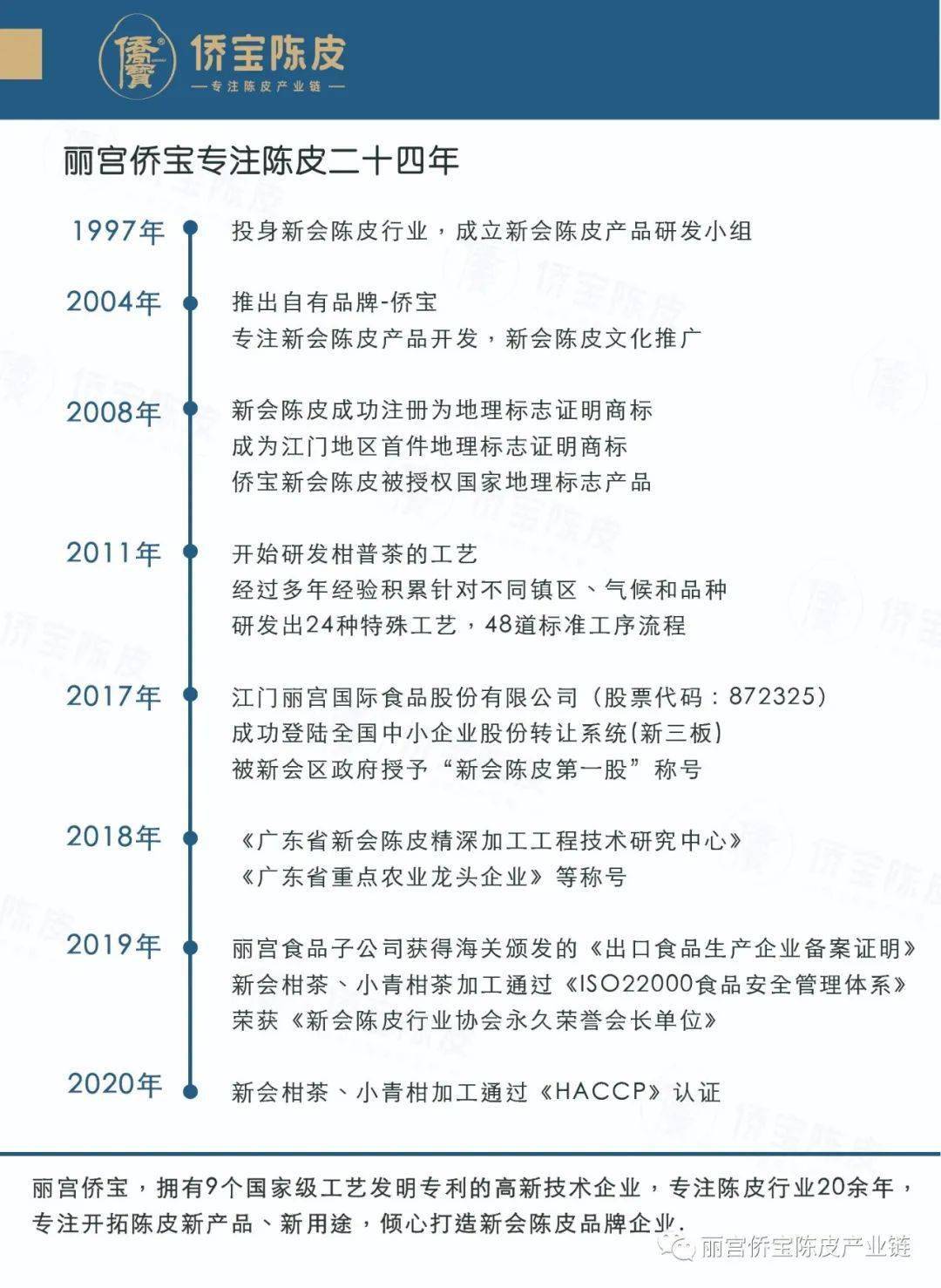 侨宝邀您在青岛茶博会一同品饮好茶
