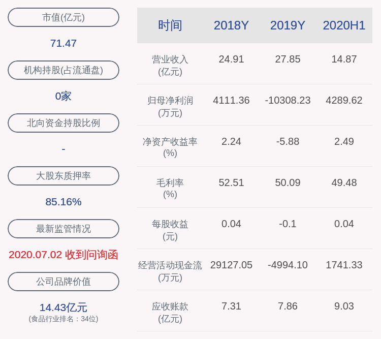 贝因美:非职工代表监事叶根银辞职