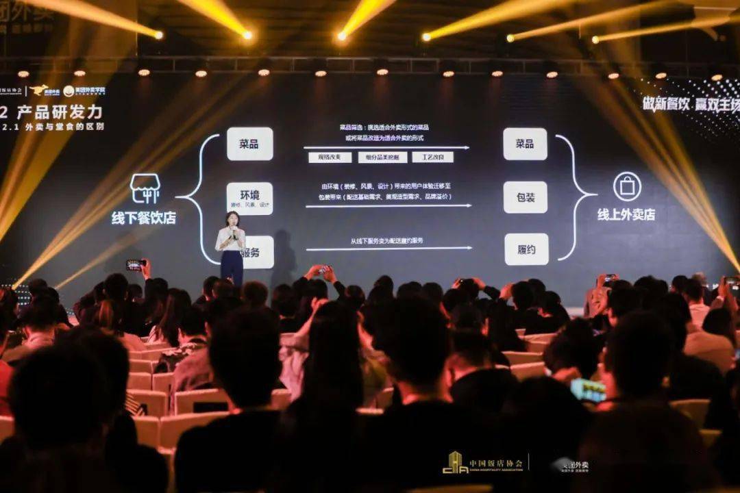 抓住六大趋势，助力企业业绩大增