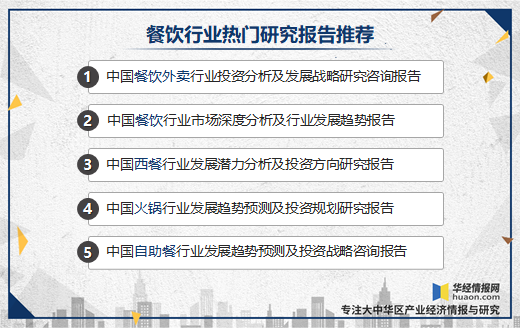 2020年餐饮外卖行业现状分析,美团在二三线城市更胜一筹