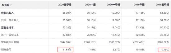 增收不增利的良品铺子,能比三只松鼠更快找到新赛道吗?