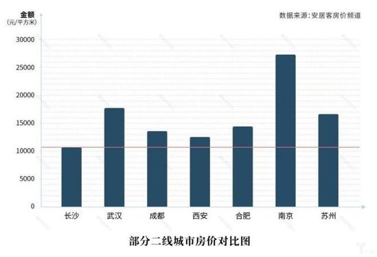 社区团购是微商模式的进化,还是本地化的拼多多?