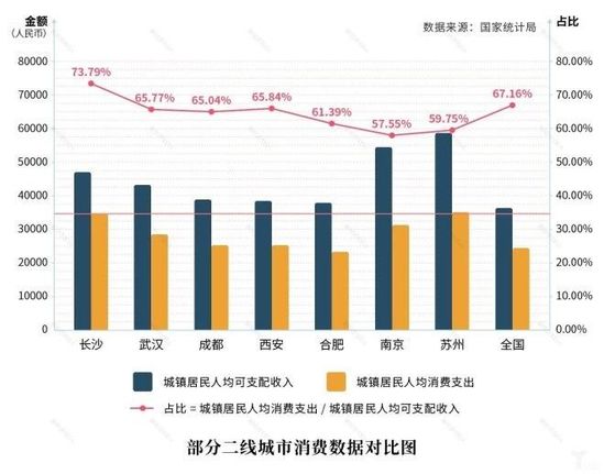 社区团购是微商模式的进化,还是本地化的拼多多?