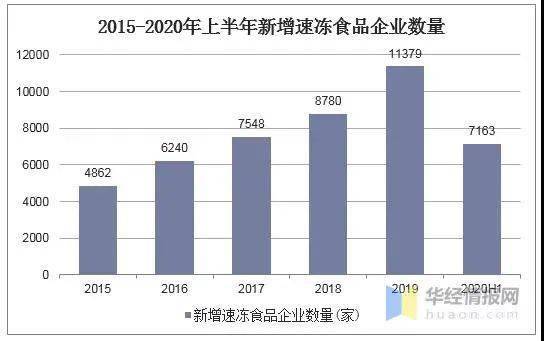 白象、钟薛高等品牌纷纷入局 他们的包装正悄然升级