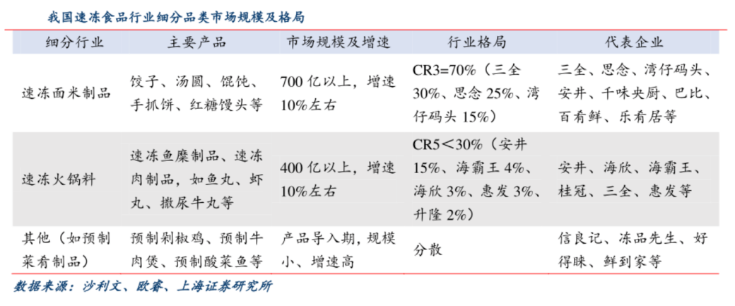 白象、钟薛高等品牌纷纷入局 他们的包装正悄然升级