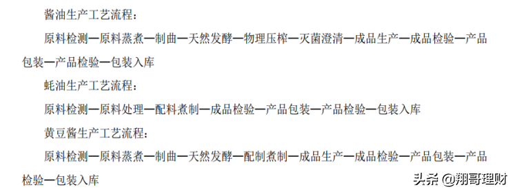 海天味业净利增长空间还有多大？