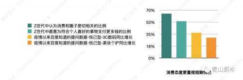 脑洞营销传递品牌理念,呷哺呷哺为何能秒懂