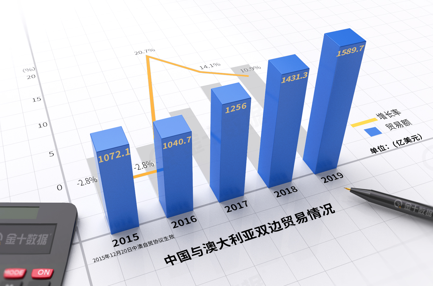 澳洲牛肉又“出事”了!6家企业接连遭叫停……