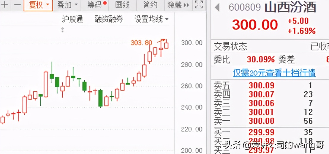 汾老大回归路