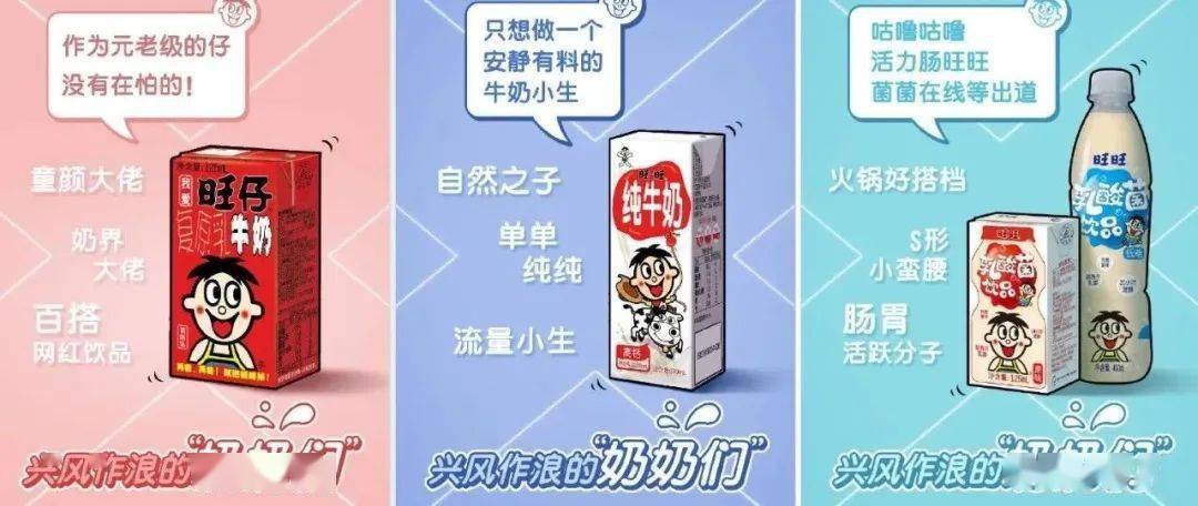 CP感爆棚!旺旺*菜鸟驿站“职业罐”萌趣出道