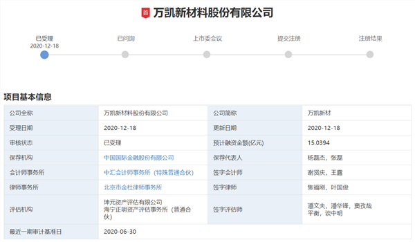 创业板IPO|农夫山泉、可口可乐供应商万凯新材闯关创业板,“反倾销…